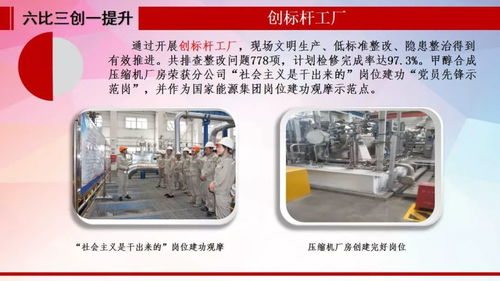 激情創(chuàng)佳績(jī) 真情護(hù)遠(yuǎn)行——煤制油凈化合成廠工會(huì)技能比武表彰暨“盛夏送清涼”“暖心游”工作講評(píng)紀(jì)實(shí)